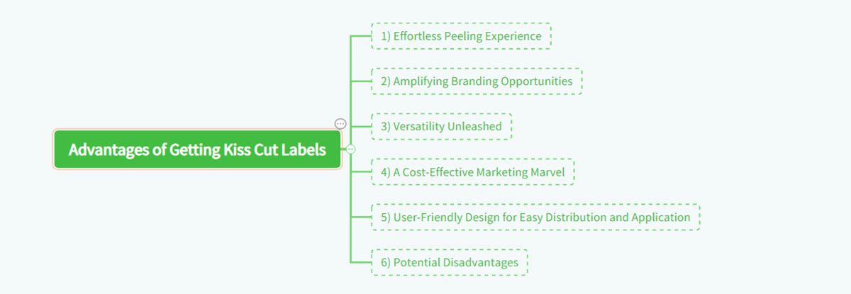 Advantages of Getting Kiss Cut Labels