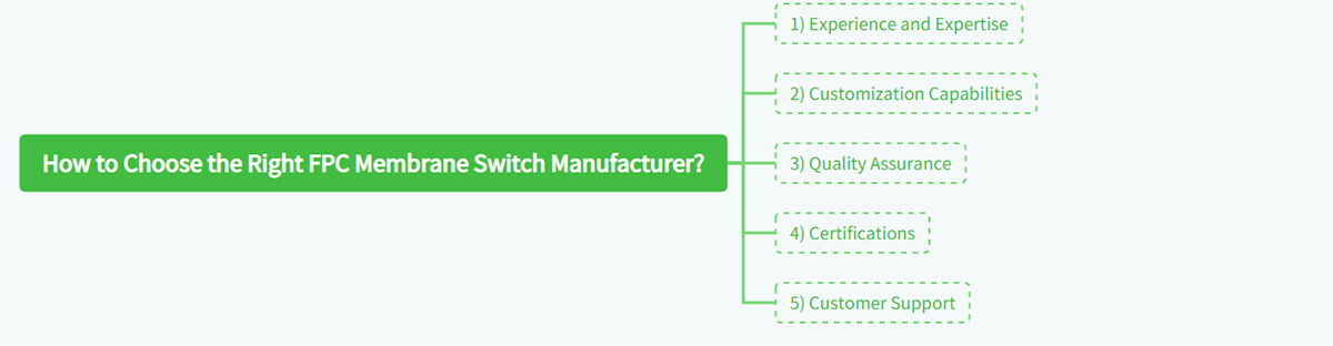 How to Choose the Right FPC Membrane Switch Manufacturer