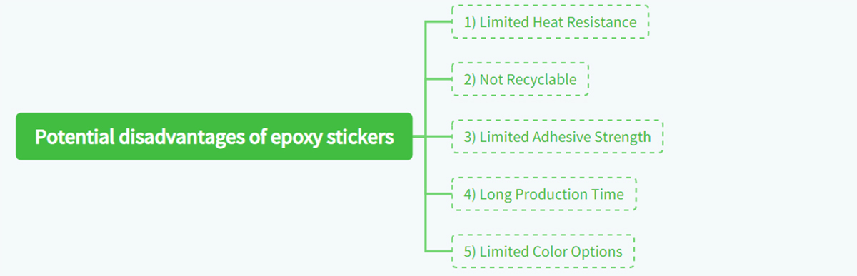 Potential disadvantages of epoxy stickers