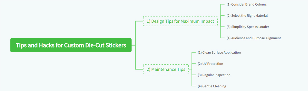 Tips and Hacks for Custom Die-Cut Stickers