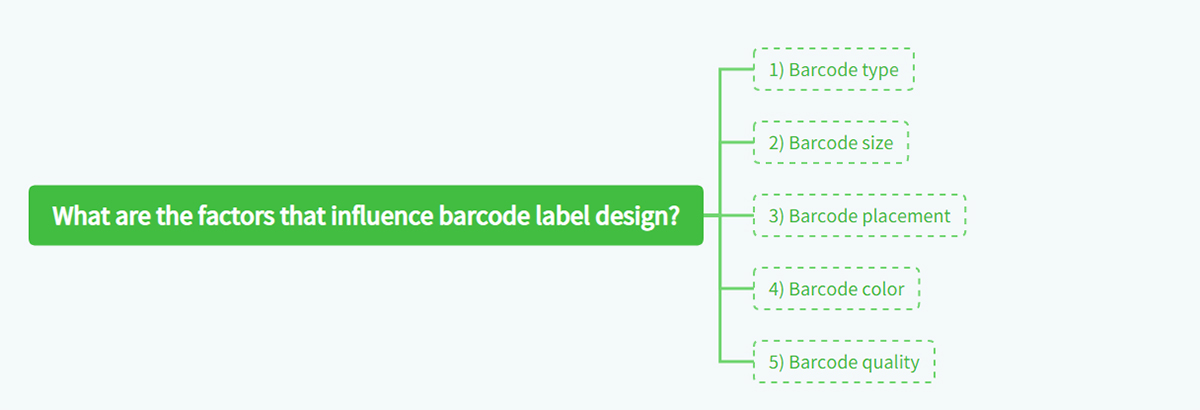 What are the factors that influence barcode label design