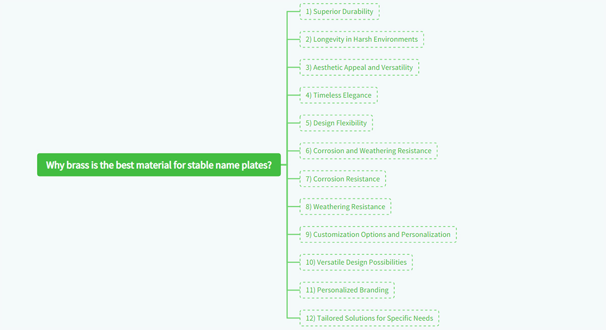Why brass is the best material for stable name plates