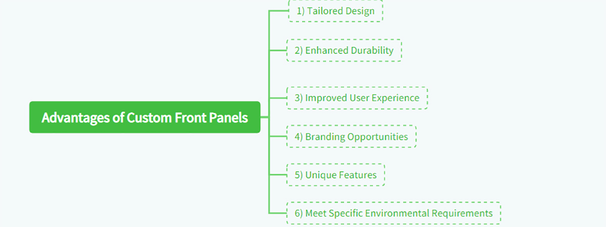 Advantages of Custom Front Panels