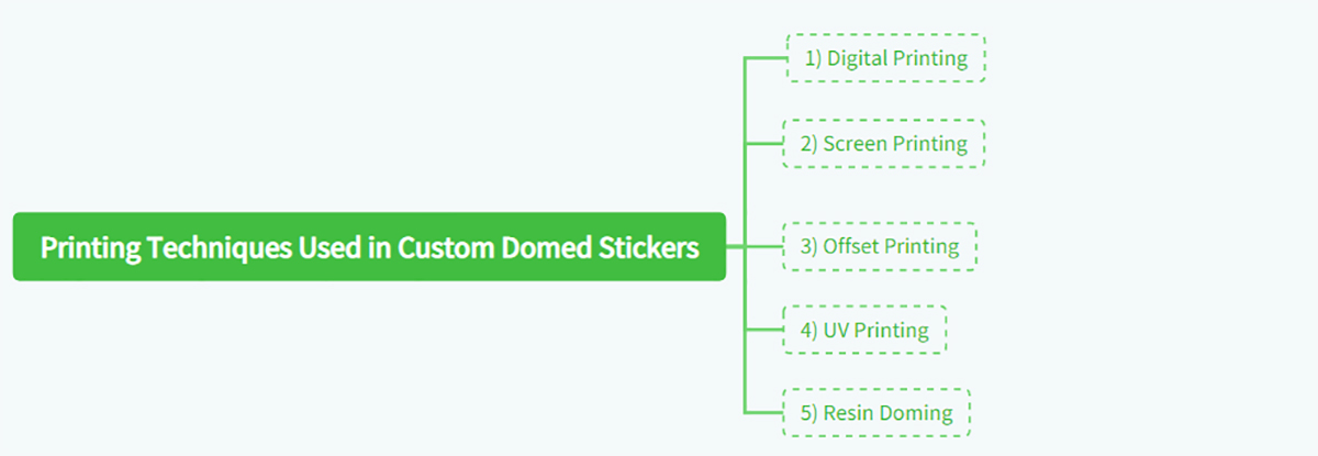 Printing Techniques Used in Custom Domed Stickers