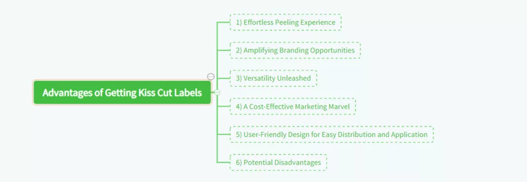 Advantages of Ordering Kiss Cut Labels