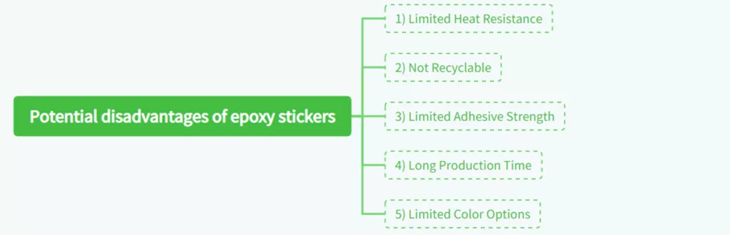 Potential drawbacks of epoxy stickers