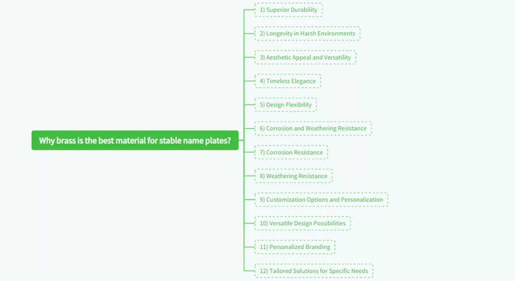why brass is the best material for stable name plates